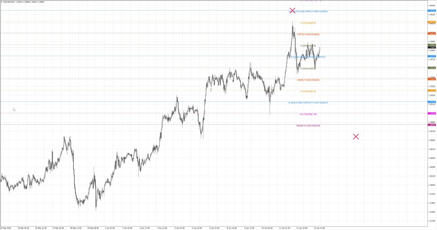 fact usdcad m30 07-03 08.06.26.jpg