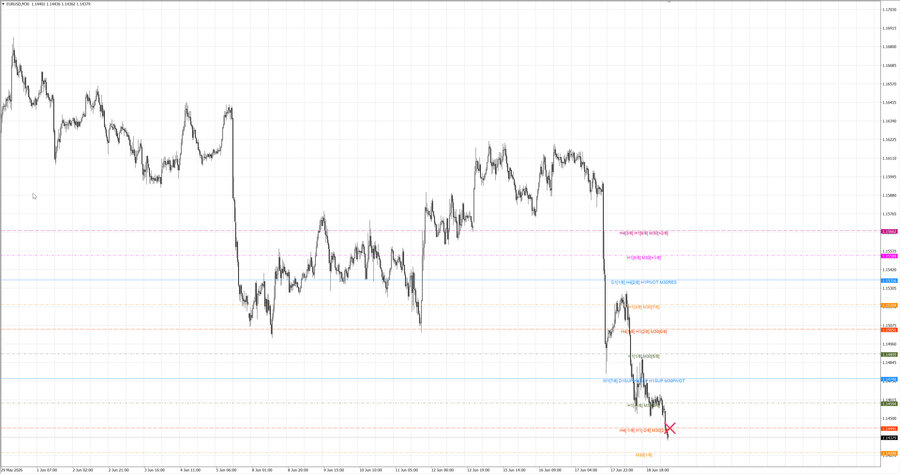 fact eurusd m30 07-51 18.06.26.jpg