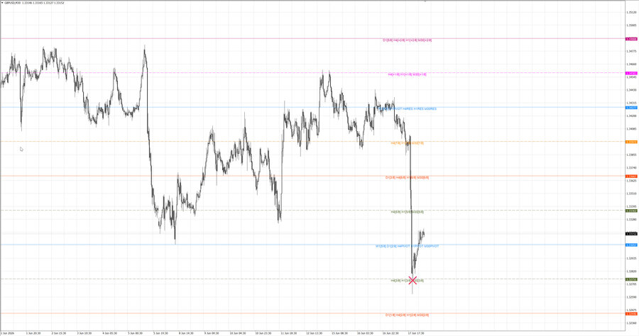 fact gbpusd m30 07-54 16.06.26.jpg