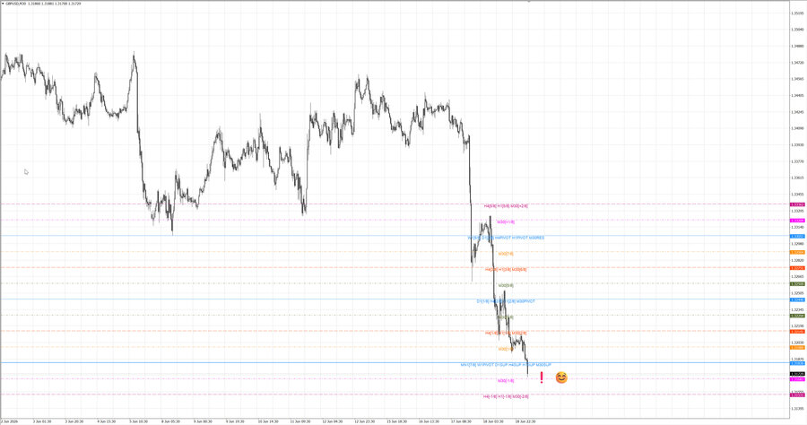 fact gbpusd m30 08-06 18.06.26.jpg