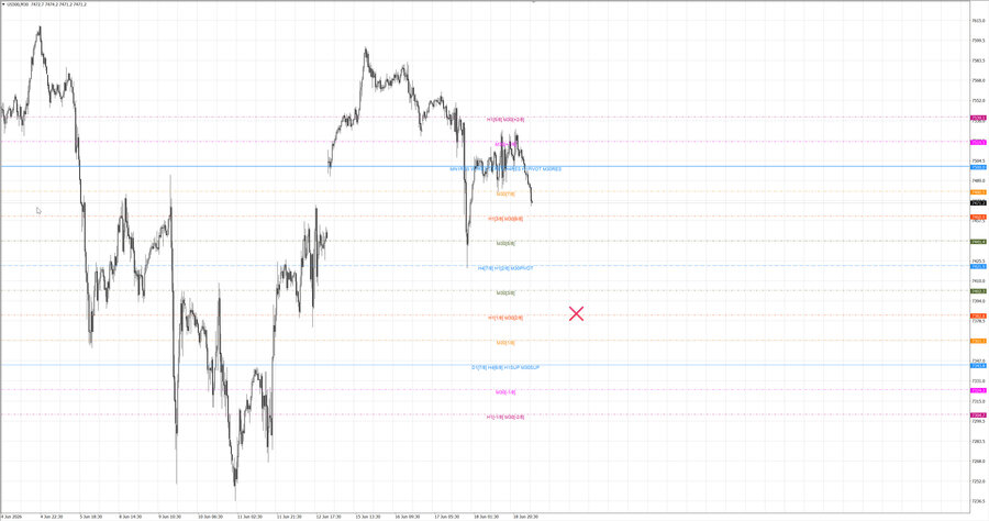 fact S&P500 m30 08-14 18.06.26.jpg