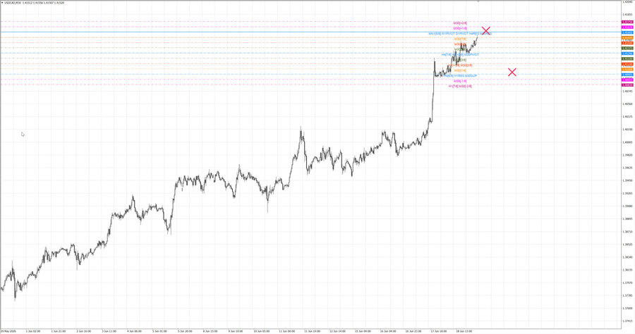 fact usdcad m30 07-34 18.06.26.jpg