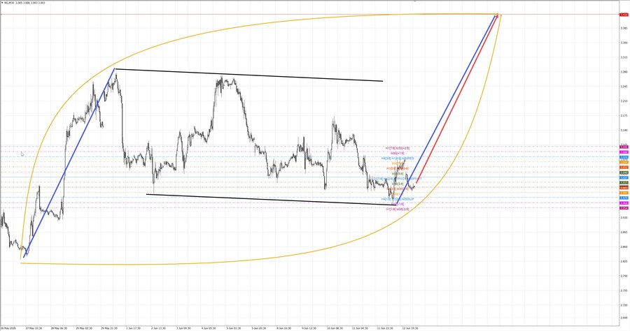 Натуральный Газ m30 07-34 15.06.26.jpg