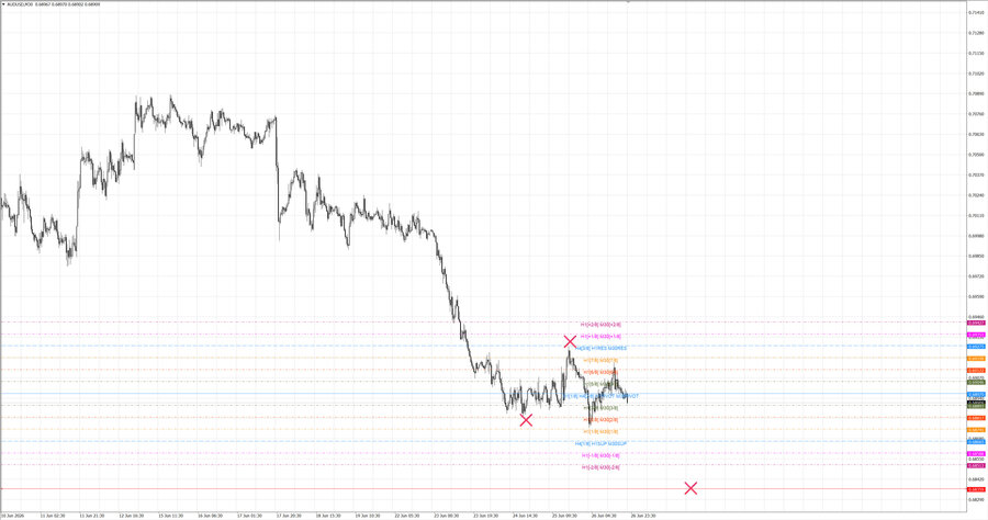fact audusd m30 06-53 24.06.26.jpg