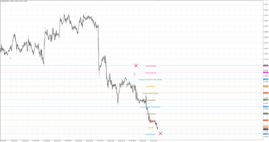 fact eurusd m30 07-31 22.06.26.jpg