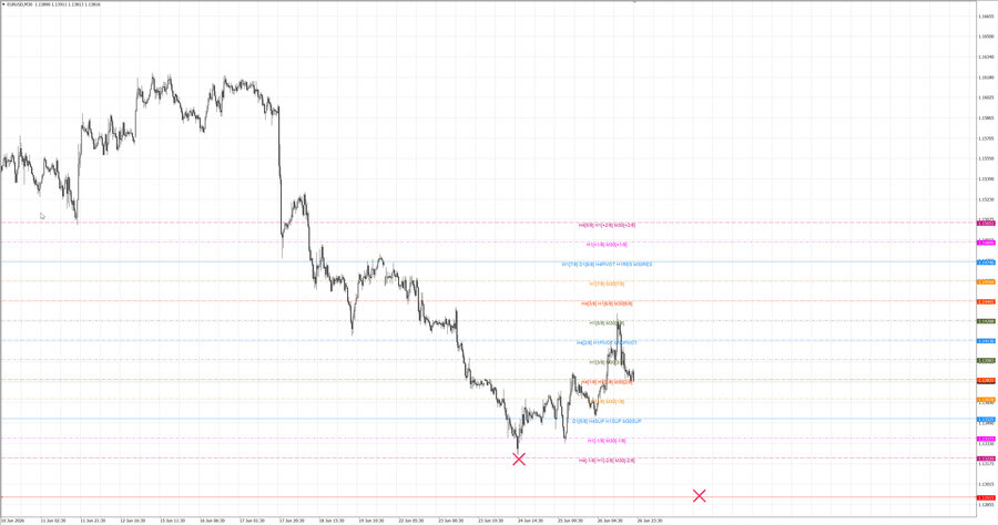 fact eurusd m30 07-20 24.06.26.jpg