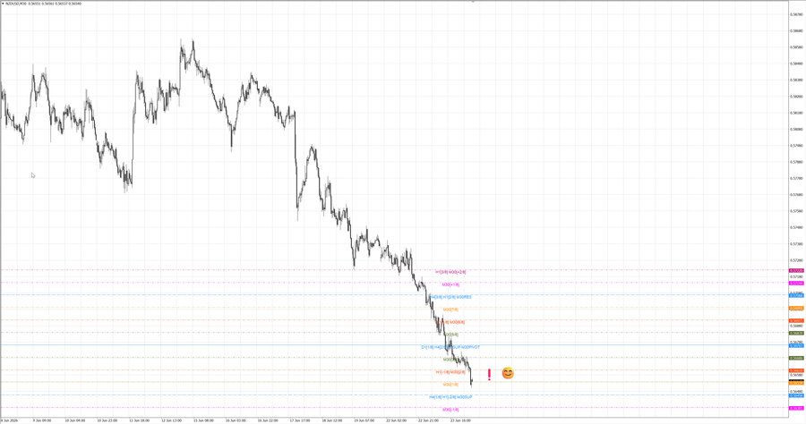 fact nzdusd m30 07-01 22.06.26.jpg