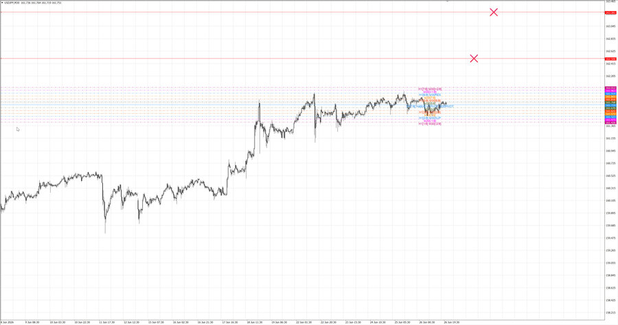 fact usdjpy m30 07-11 22.06.26.jpg