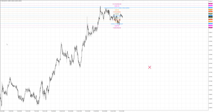 fact nzdusd m30 07-10 16.07.26.jpg