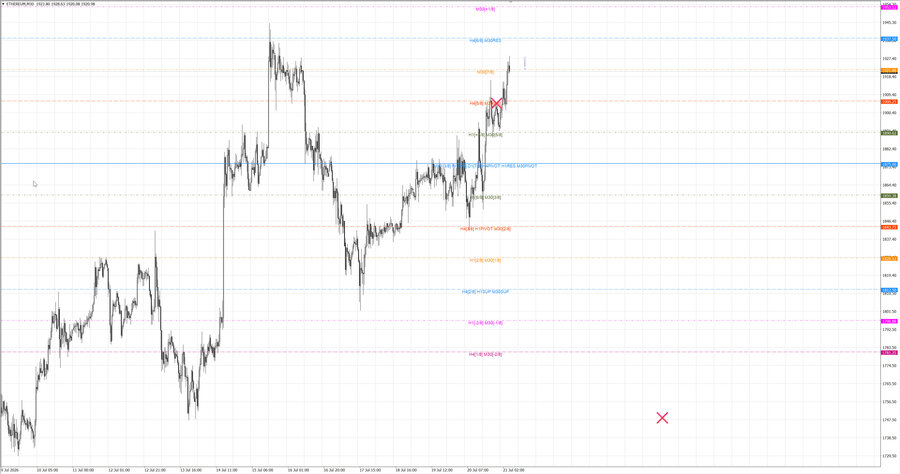 fact ethusd m30 07-40 20.07.26.jpg