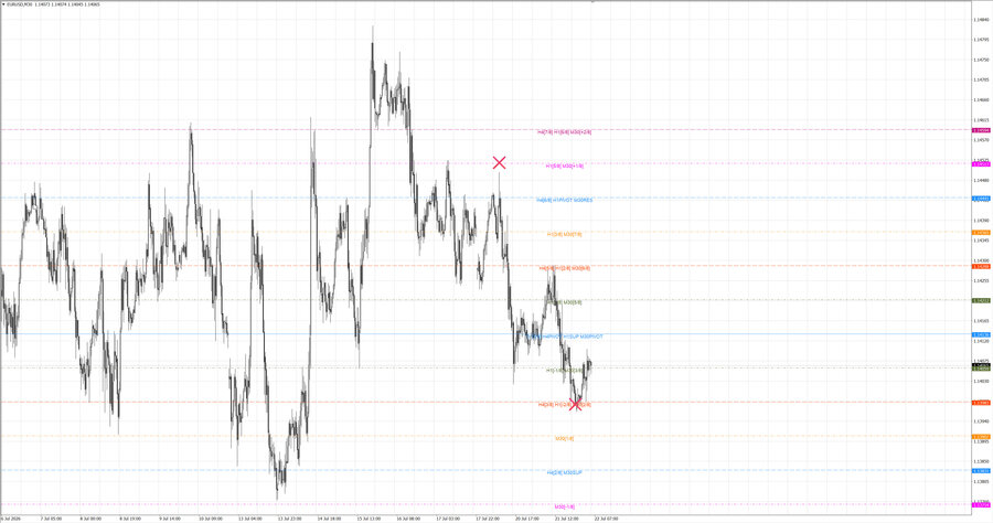 fact eurusd m30 07-18 20.07.26.jpg