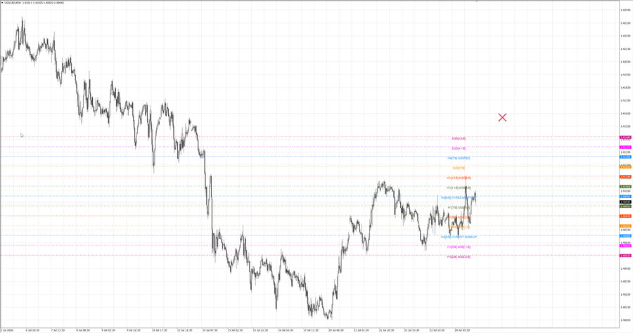 fact usdcad m30 07-09 20.07.26.jpg