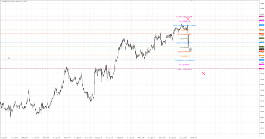 fact audusd m30 06-23 24.08.26.jpg