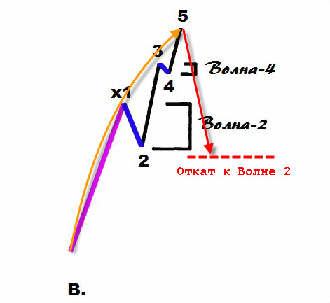 5-3в-2.jpg