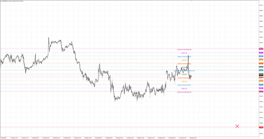 fact S&P500 m30 07-13 24.08.26.jpg