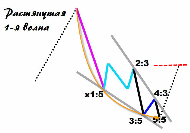 5-15-3.jpg