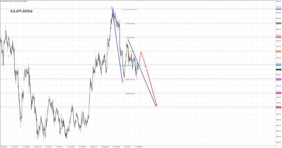gold h4 12.09.26.jpg