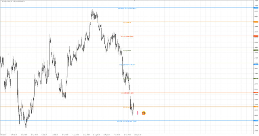 fact gbpusd h4 19.09.26.jpg