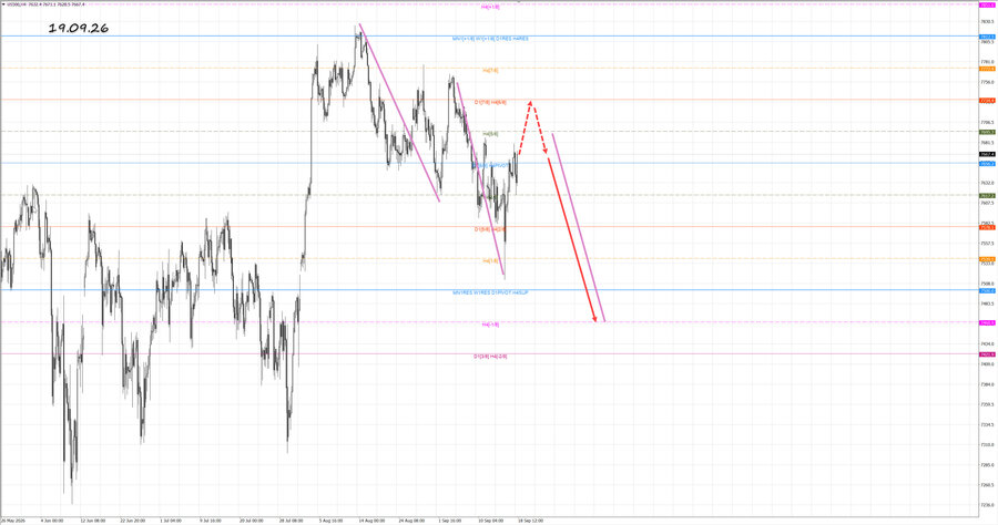 S&P500 h4 19.09.26.jpg