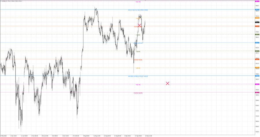 fact S&P500 h4 19.09.26.jpg