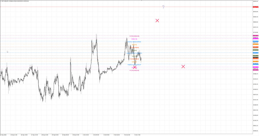 fact btcusd m30 07-19 05.10.26.jpg