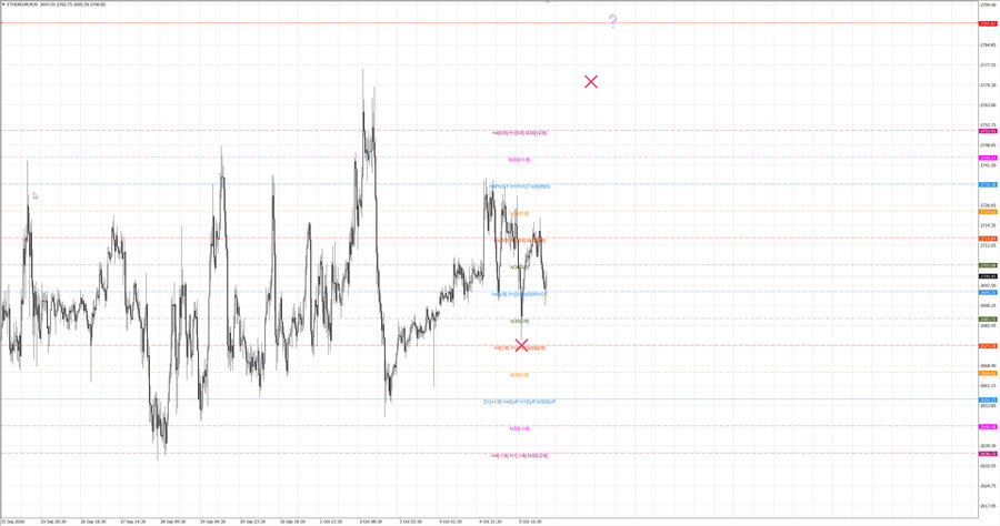 fact ethusd m30 07-24 05.10.26.jpg