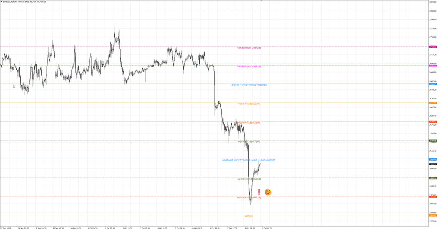 fact ethusd m30 07-41 08.10.26.jpg