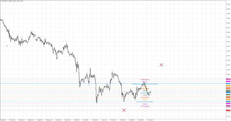 fact eurusd m30 16-19 06.10.26.jpg