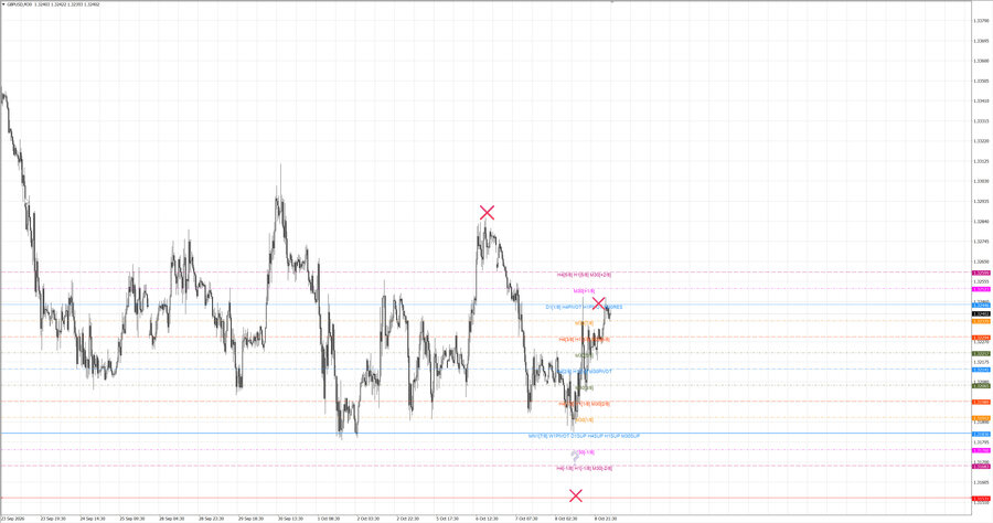 fact gbpusd m30 16-12 06.10.26.jpg