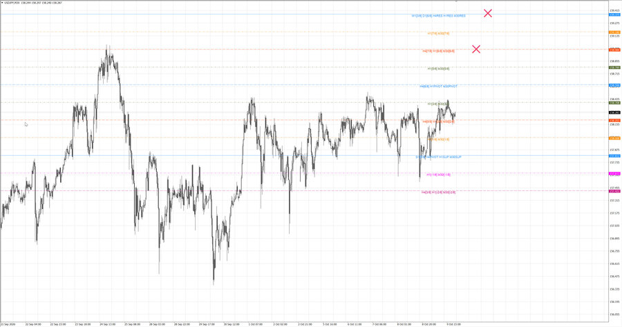 fact usdjpy m30 06-50 05.10.26.jpg