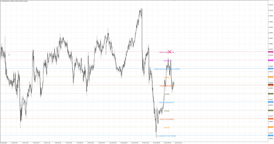 fact audusd m30 06-56 16.10.26.jpg