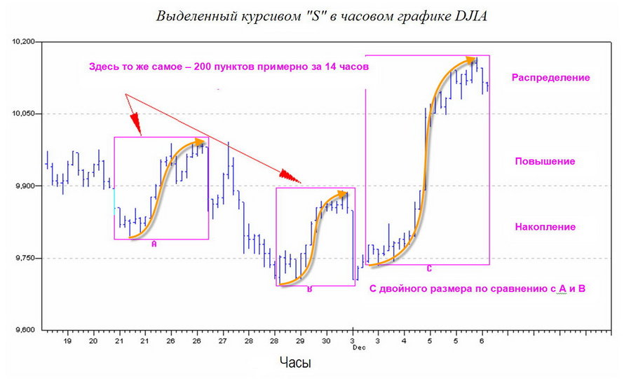 S-км из поста Коуэна.jpg