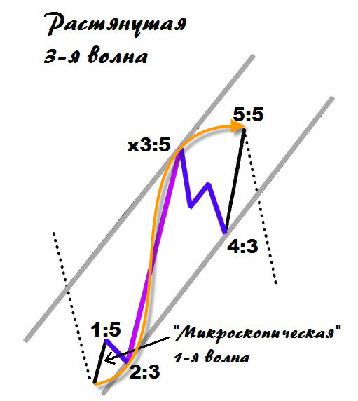 5-14-1-2.jpg