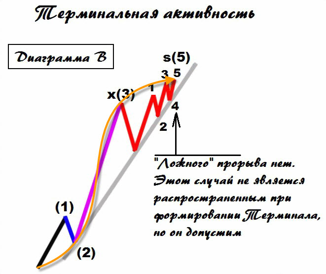 12-10-В.jpg