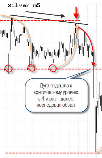 Прорыв линии Сопротивления - 12.jpg