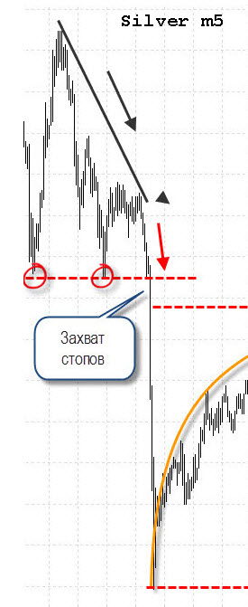 Прорыв линии Сопротивления - 14.jpg