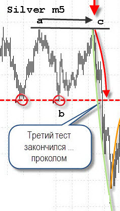 Прорыв линии Сопротивления - 15.jpg
