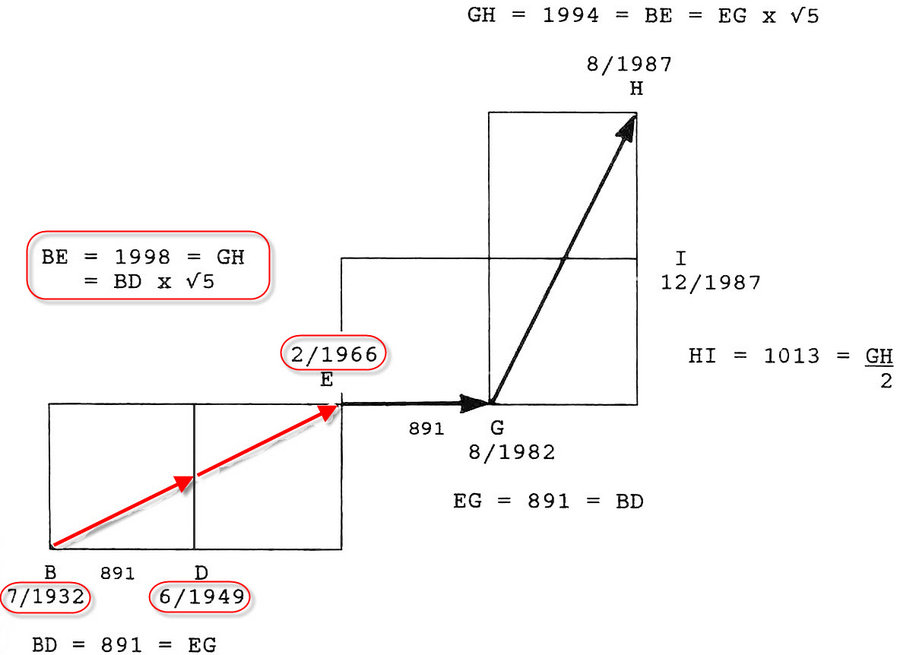 fig 5.5-d.jpg