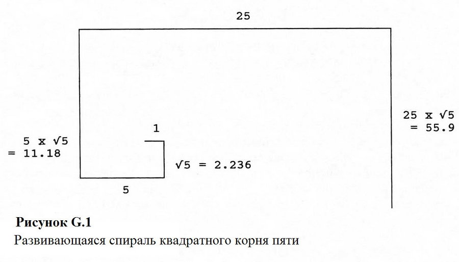 fig G.1.jpg
