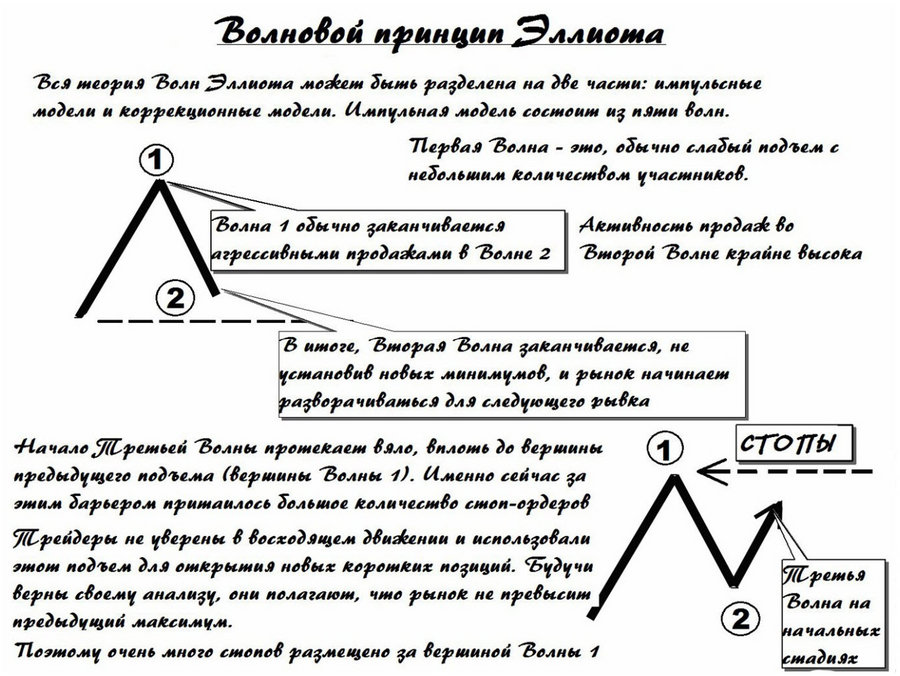 Волны эмоций 1.jpg