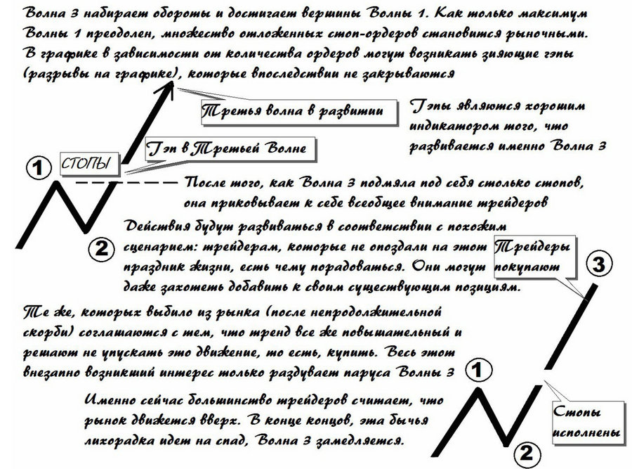 Волны эмоций 2.jpg