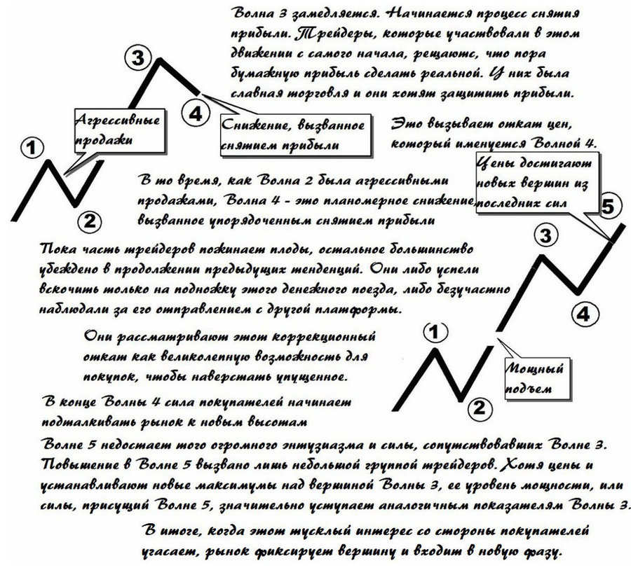 Волны эмоций 3.jpg
