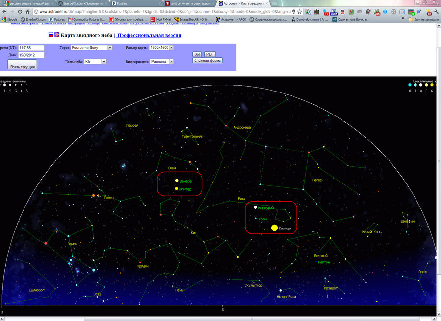 Astronet 15.03.12.jpg