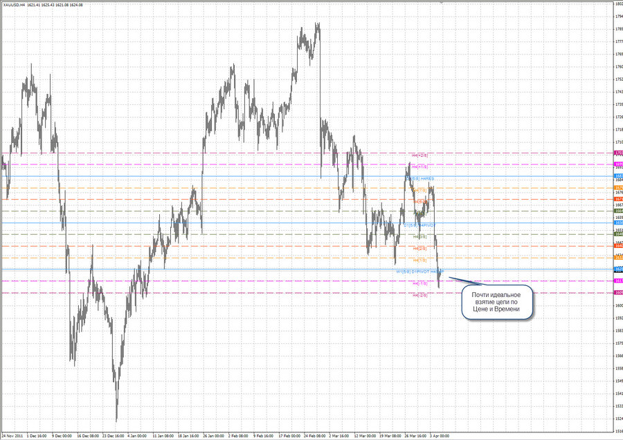 fact ptv gold d1 24.03.12.jpg