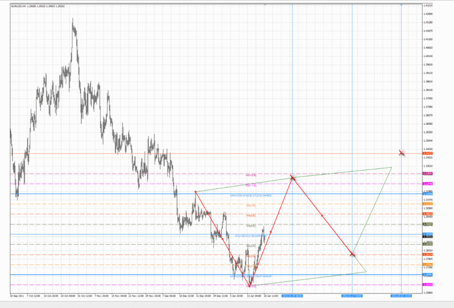 13.04 евро КОУЭН.gif