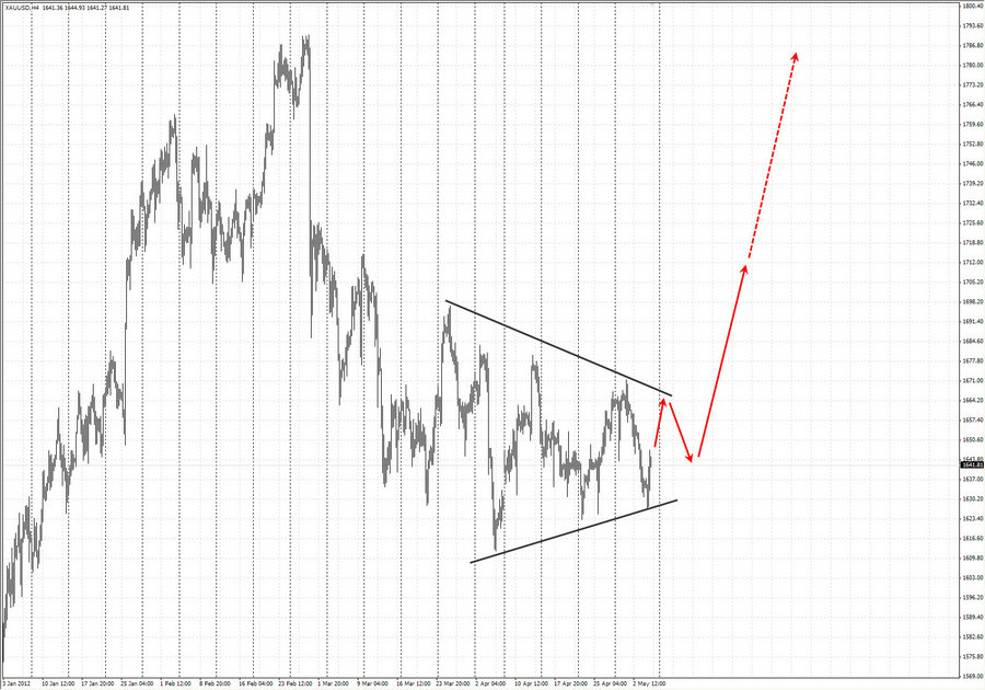 gold h4 6.05.12.jpg