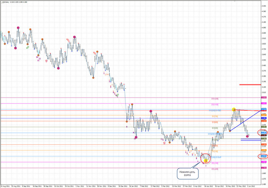 fact Gas D1 10.02.12.jpg