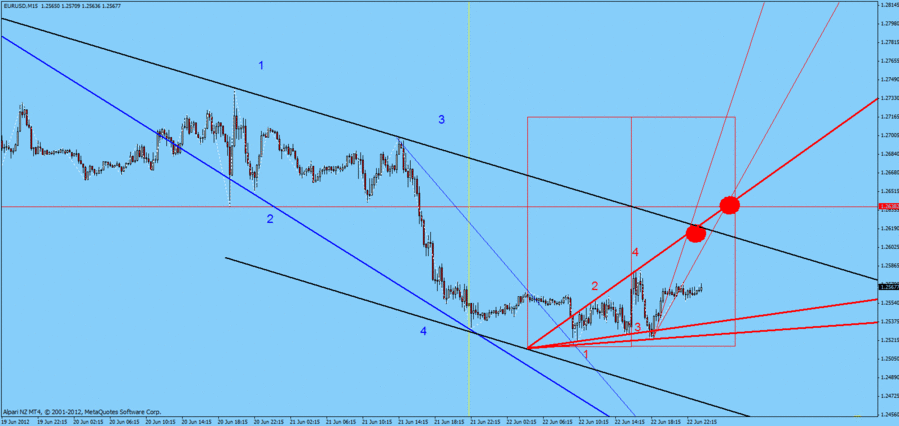 euro м15.gif